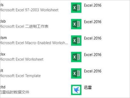 Win10ϵy(tng)officeD(bio)@ʾװôQ