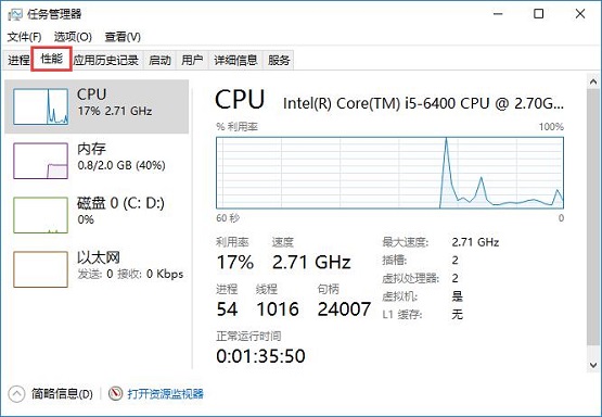 Win10΄չֻ@ʾСôOã
