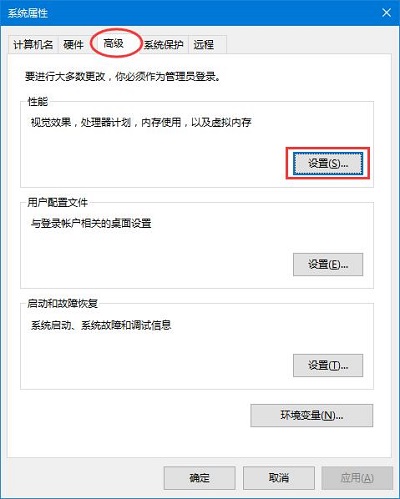 Win10ϵyӮʧЧôQ