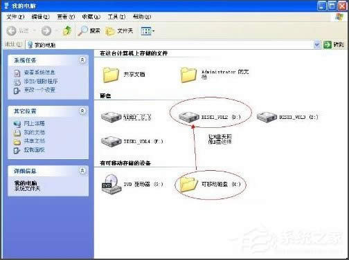WinXP系統(tǒng)U盤變成文件夾如何解決?