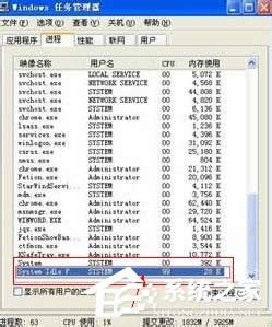 system idle processʲôM܄h᣿