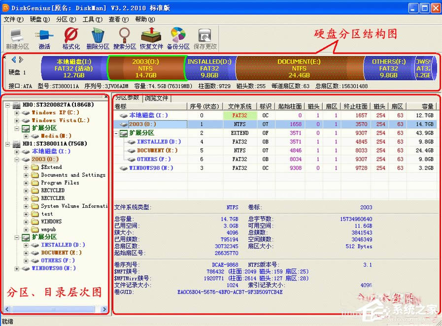 XPϵy_CʾVerifying DMI Pool DataνQ