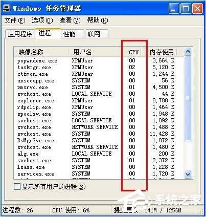 WinXPϵyCPU100%ôk