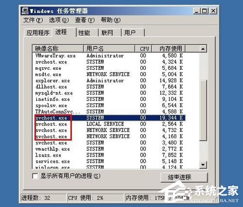 WinXPϵy(tng)CPUռʸνQ