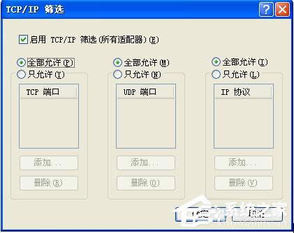 WinXPW(wng)W(wng)j(lu)ӡCoκξW(wng)j(lu)ṩôk