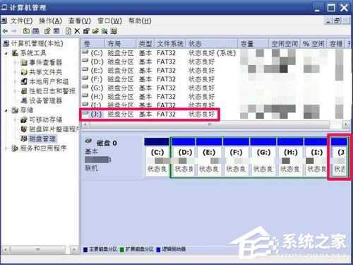 WinXP޸ıP޸ӲPPķ
