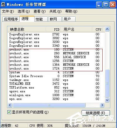 svchostʲôṂWindowsXP_Cʾsvchost.exeeôk