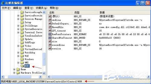 WinXPϵy(tng)ʾ16λMS Dosϵy(tng)νQ