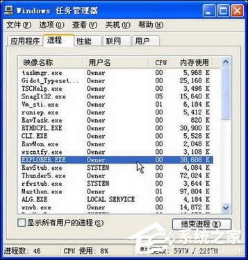 無(wú)法刪除的文件讓任務(wù)管理器來(lái)幫你搞定【圖】