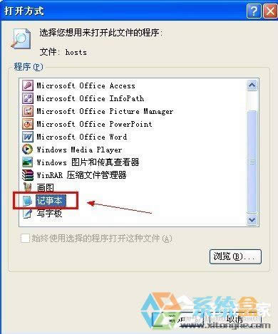 ʹWinXPiphone̼F(xin)3014e(cu)`ôk