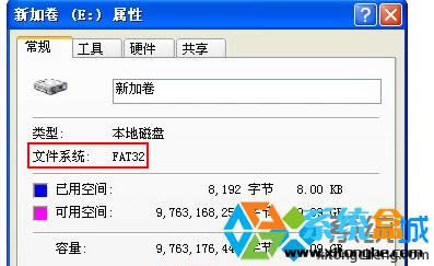 FAT32ʽXPϵy(tng)P