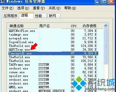windowsxpϵy(tng)tencentdl.exeM̿ԽY