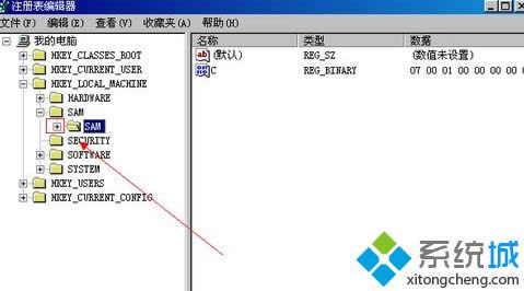 windows xpϵy(tng)ôhGuestÑ(h)