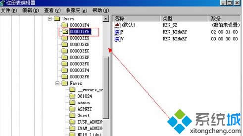 windows xpϵy(tng)ôhGuestÑ(h)