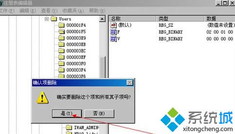 windows xpϵy(tng)ôhGuestÑ(h)