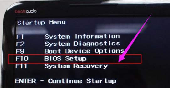 M(jn)bios 