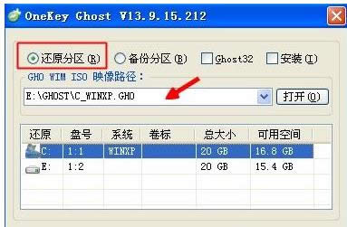 ϵy(tng)