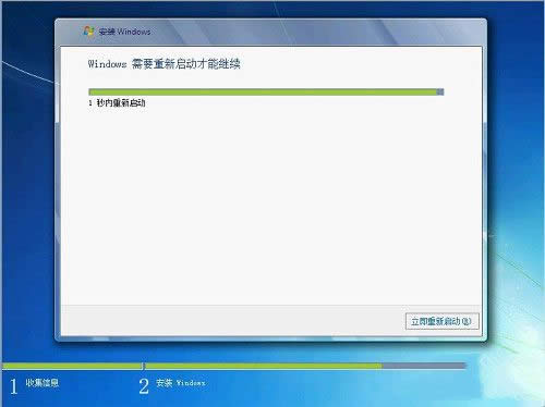 系統(tǒng)重裝步驟