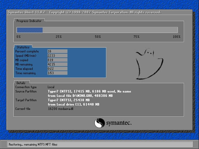 w8ϵy(tng)