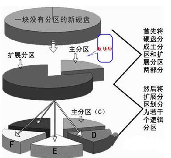 1491353862871092.png win7 64位旗艦版大小