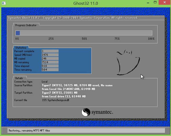 windows(dng)uP(pn)