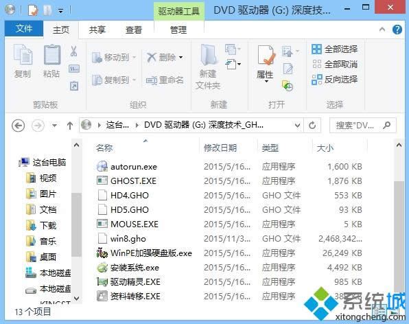 Pӛwin8ϵy(tng)b̳