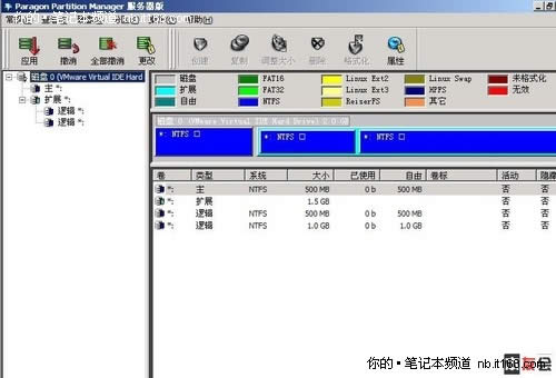 Ԕ(x)linuxϵy(tng)bxpDĽ̳