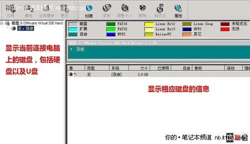 Ԕ(x)linuxϵy(tng)bxpDĽ̳