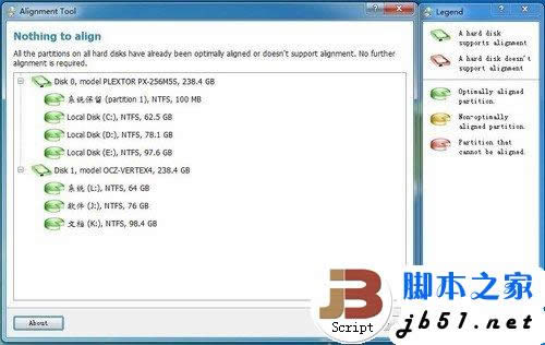  SSDbWin7ϵyNk 
