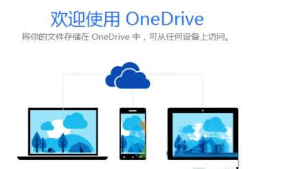 在Win10中有哪些功能需要登錄微軟賬戶才能使用?
