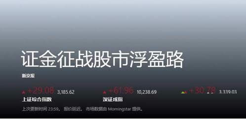 Win8系統(tǒng)使用自帶功能查看股市行情圖文教程