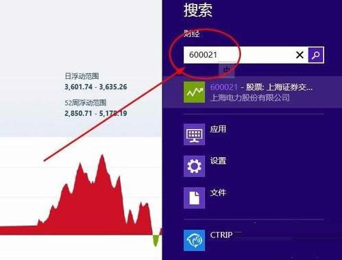 Win8系統(tǒng)使用自帶功能查看股市行情圖文教程