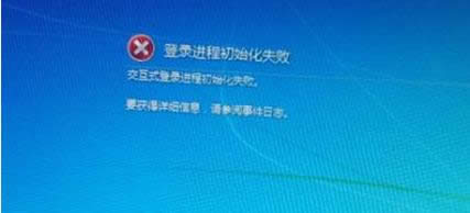 Win8ϵy(tng)bF(xin)M̳ʼʧôk